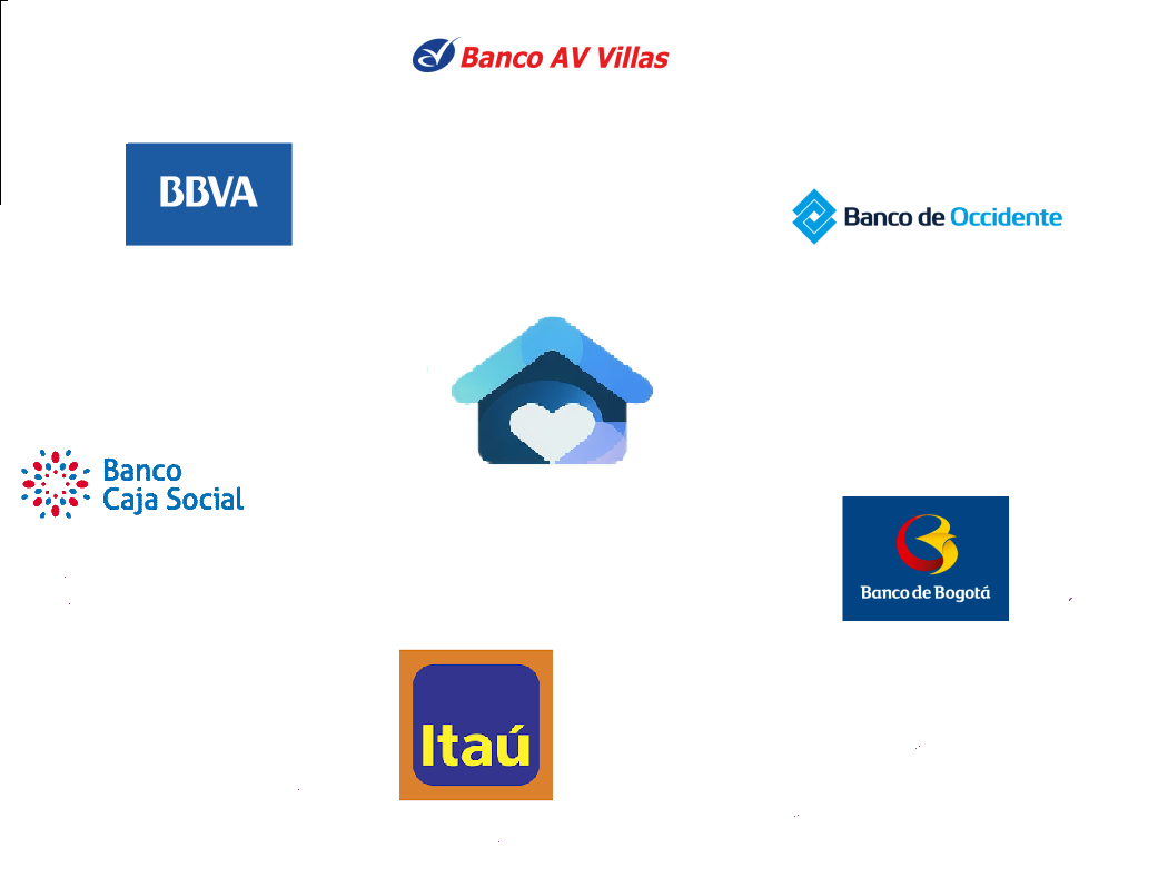 bancos alrededor